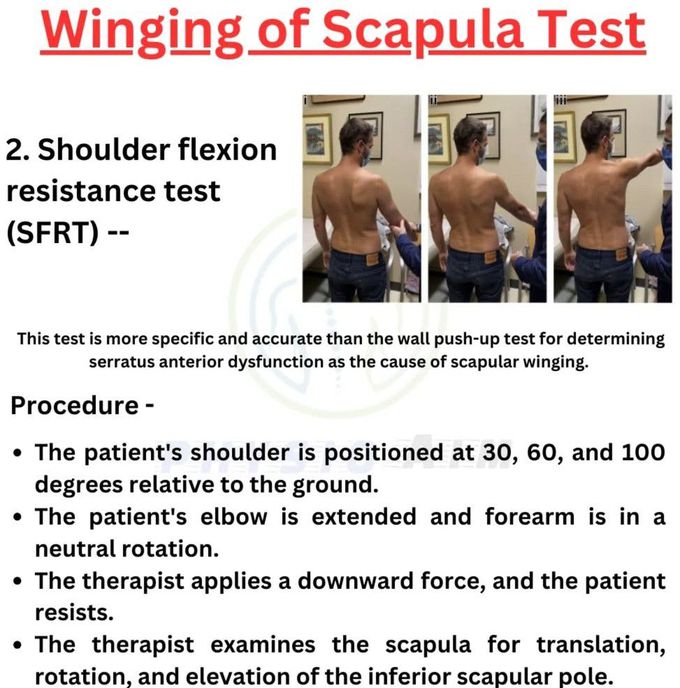 Winging of Scapula Test II