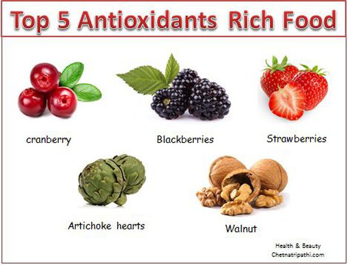 Antioxidants important in our daily diet.
