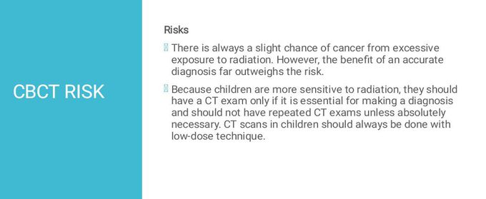 Risk Factors of CBCT