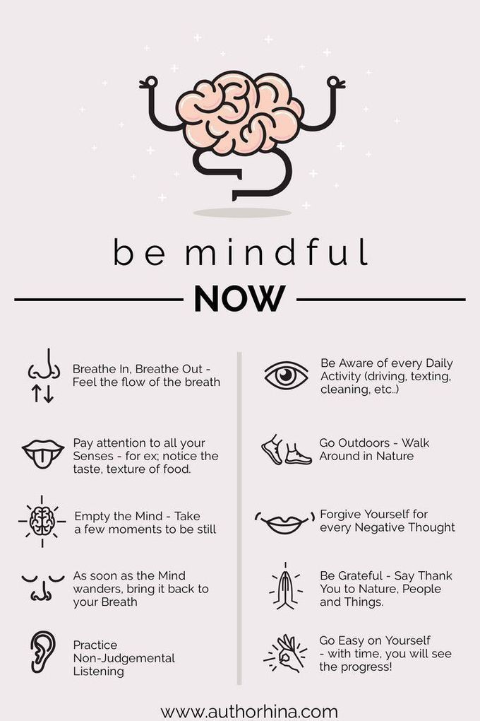 Be Mindful Now