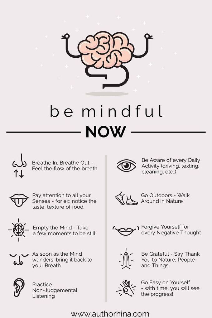 Be Mindful Now