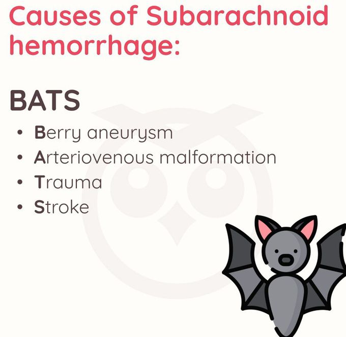 Subarachnoid Hemorrhage Causes- Mnemonic