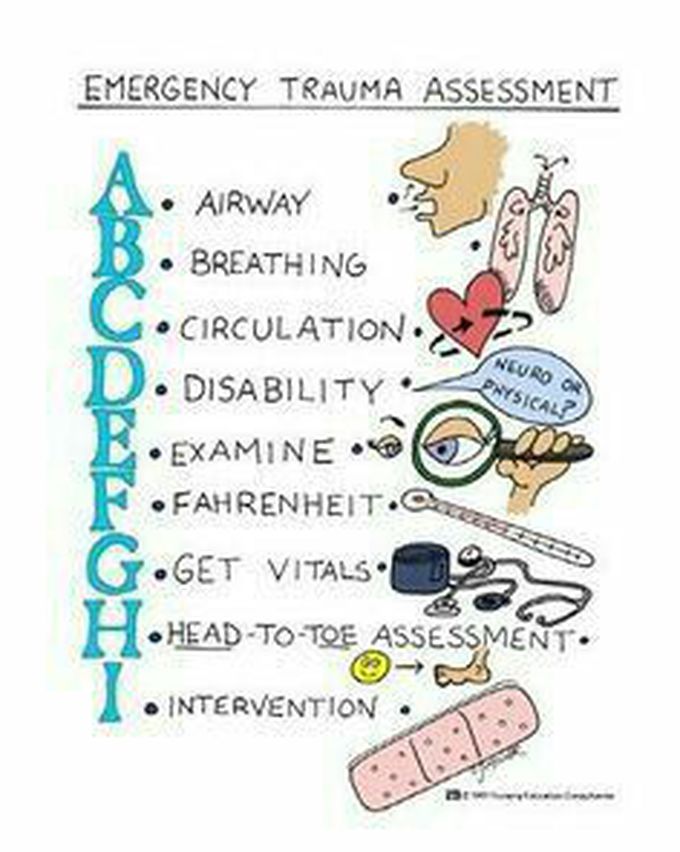 Trauma.. First aid