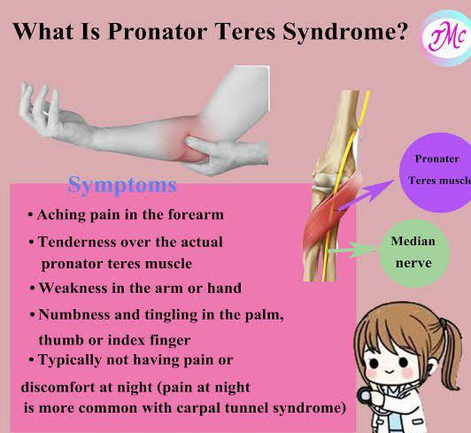 These are the symptoms of Pronator Teres syndrome