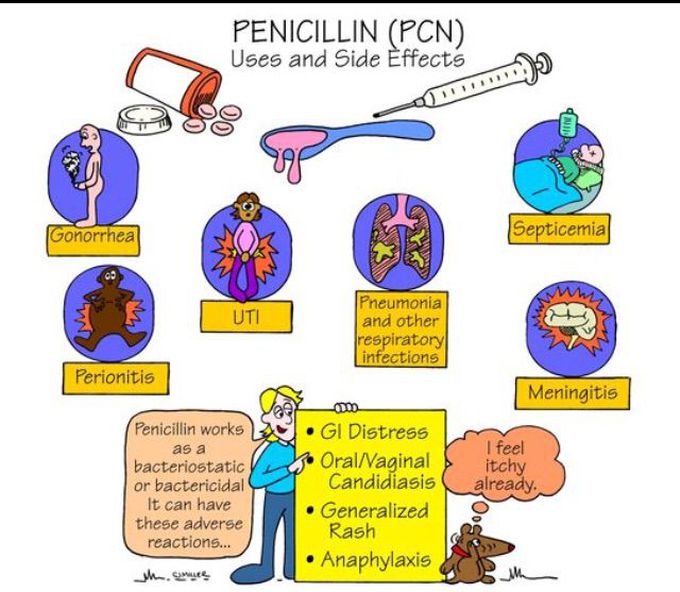 Penicillin uses and side effects