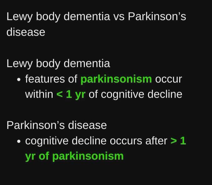 Lewy Body Dementia Vs Parkinson's - MEDizzy