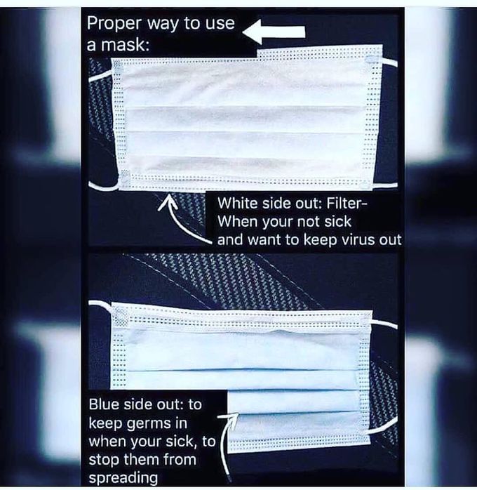 Technical point on mask.....
