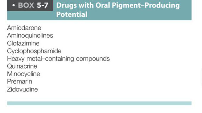 Drugs With pigmentation as a side effect