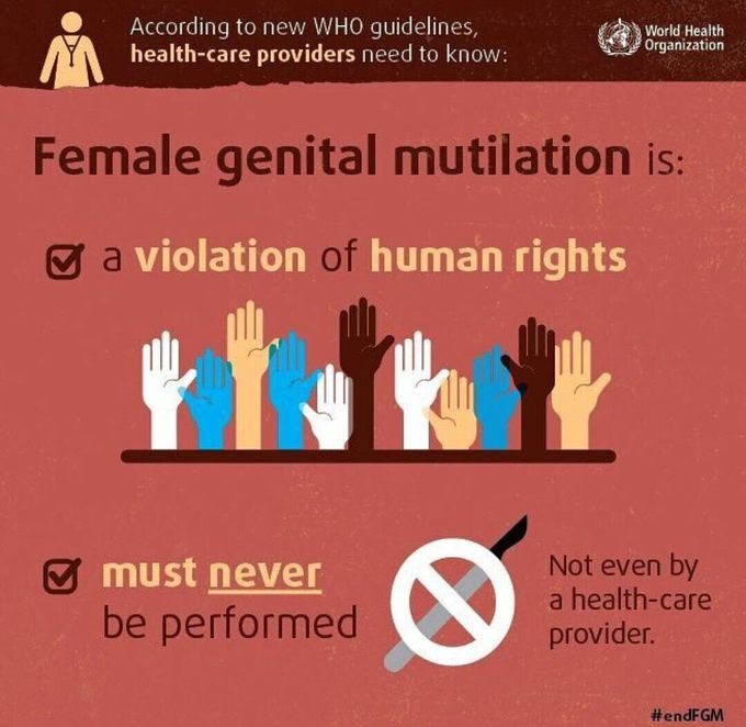 Female genital mutilation