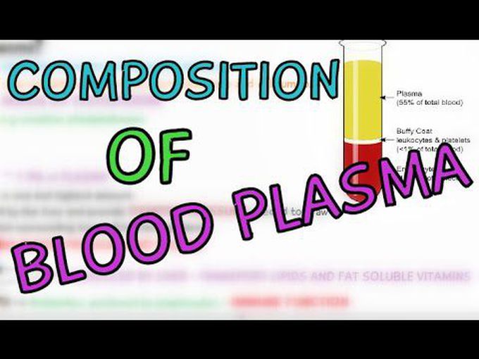 Components of blood plasma