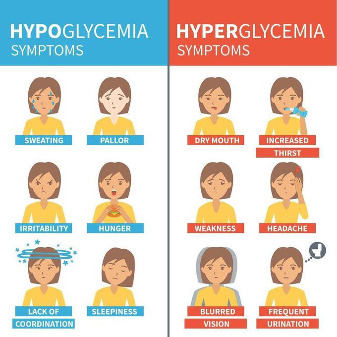 Hyperglycemia vs. hypoglycemia