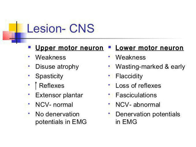 Lesion CNS