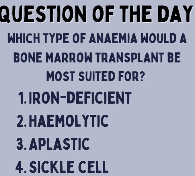 Type of Anemia