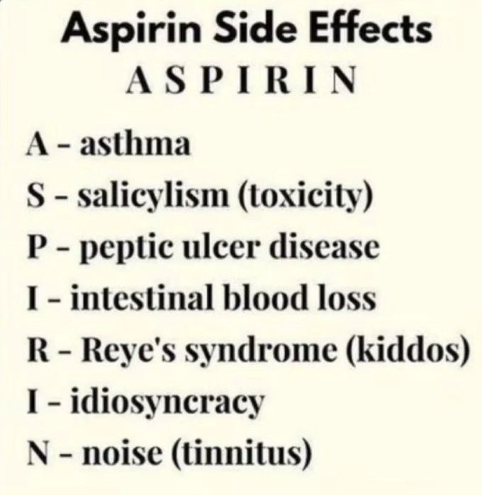 Aspirin Side Effects