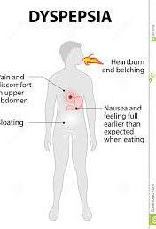 Dyspepsia - MEDizzy