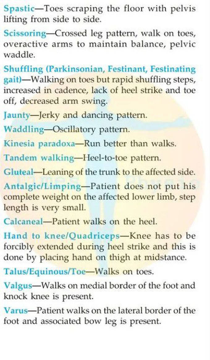 Types of Gait