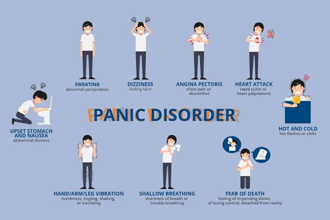 Causes And Symptoms Of Panic Disorder Medizzy 