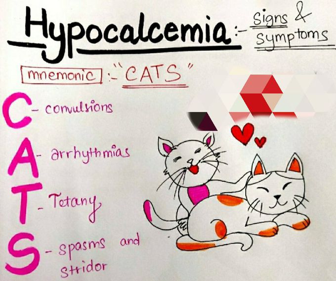 Hypocalcemia