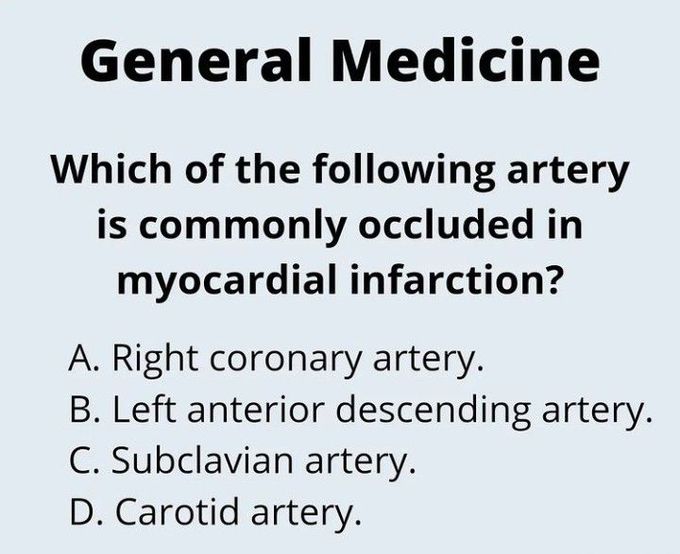 Commonly Occluded Artery