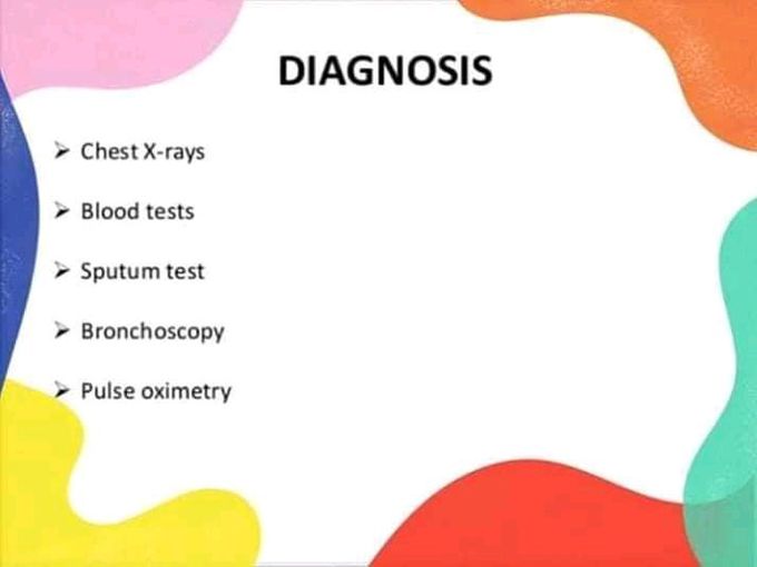 Write the disease name