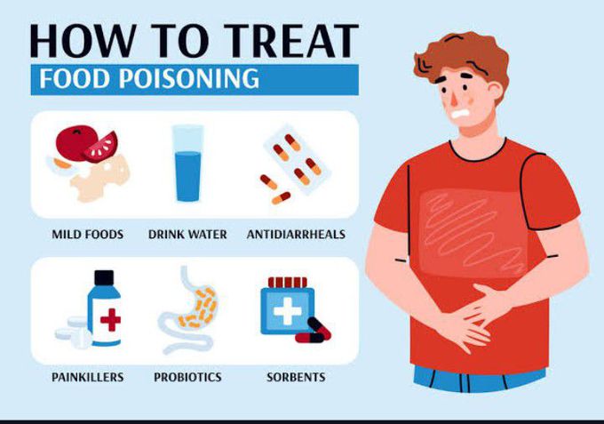 Treatment for Food poisoning