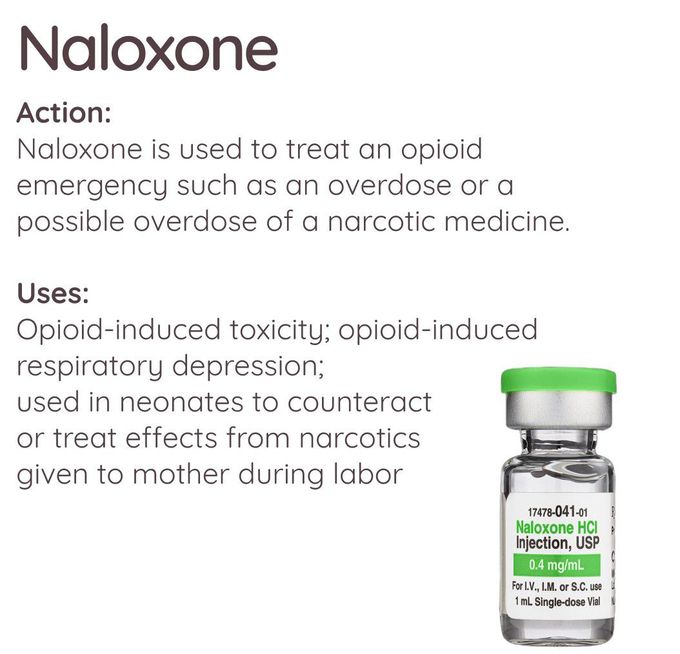 Naloxone