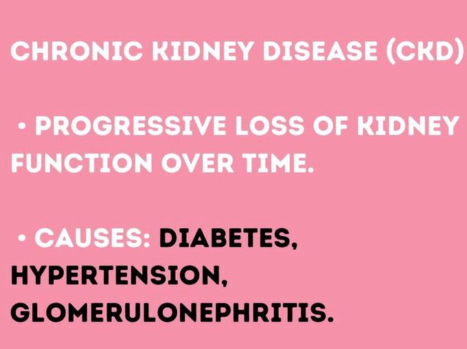 Chronic Kidney Disease