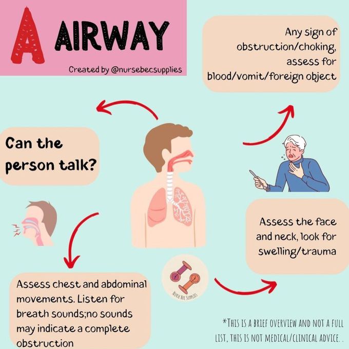 ABCDE-Airway
