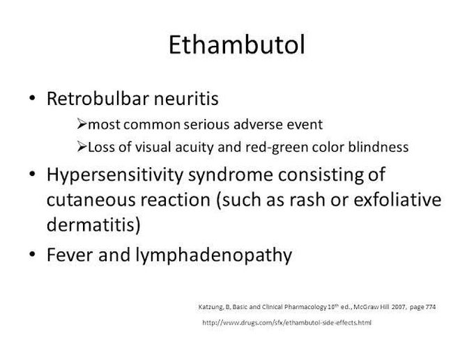 Side effects of ethambutol