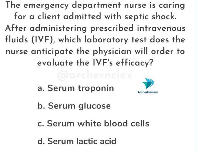 IVF Efficacy