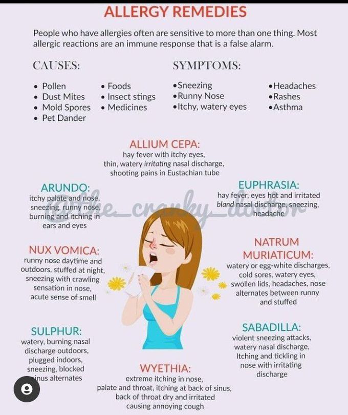 Allergy remedies