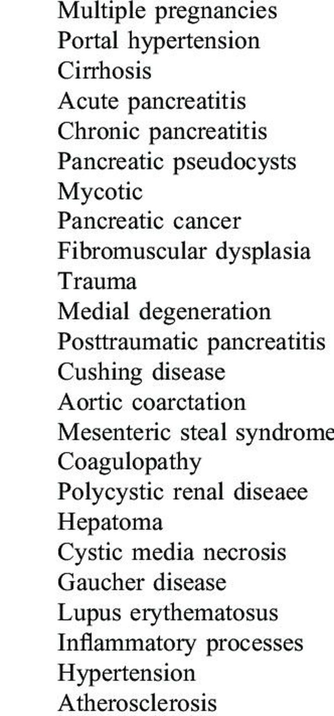 Causes of splenic artery aneurysm