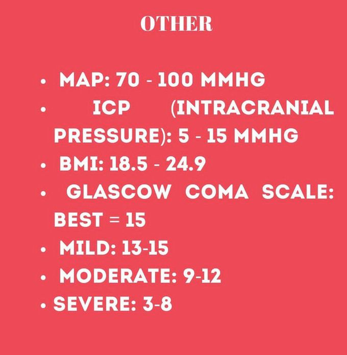 Lab Values IX