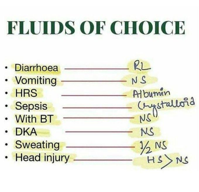 Fluids of Choice
