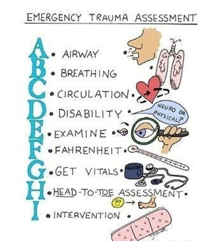 Emergency trauma assessment