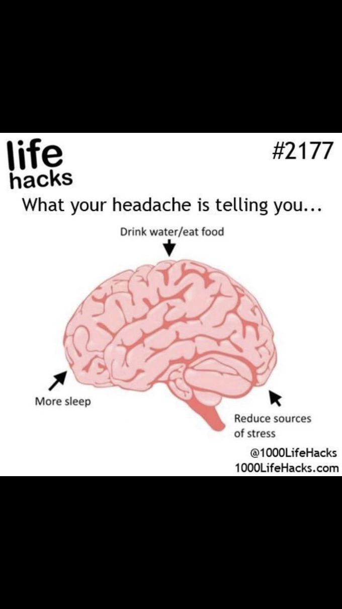 MEDizzy