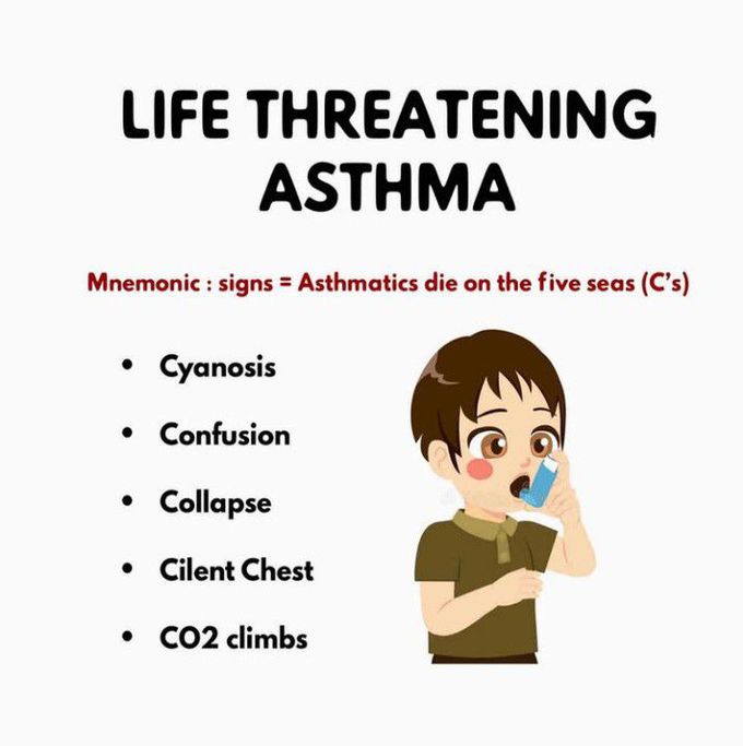 5 C's of Life-threatening Asthma