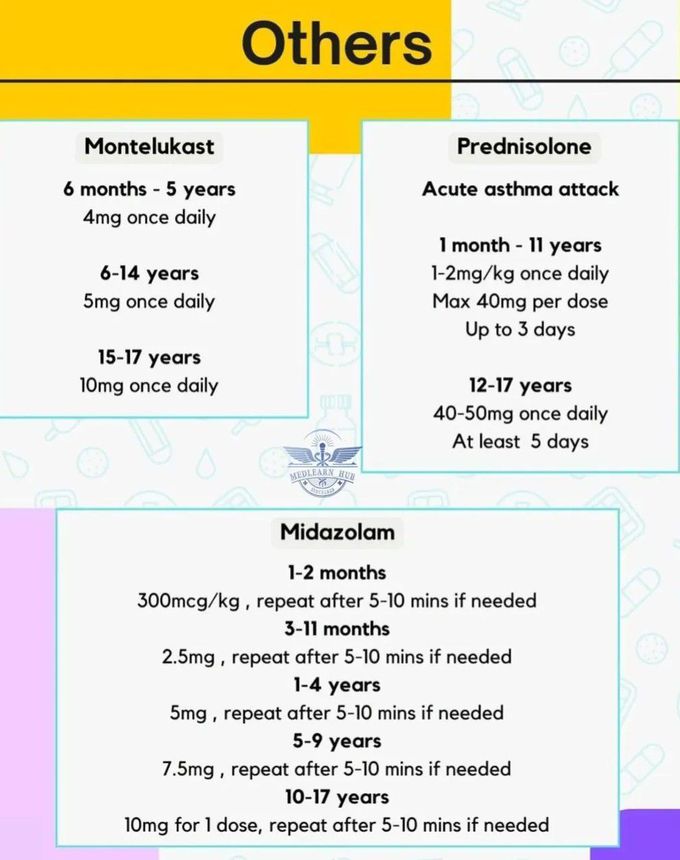 Pediatrics Dosage- Others