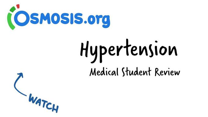 Hypertension | Clinical Presentation