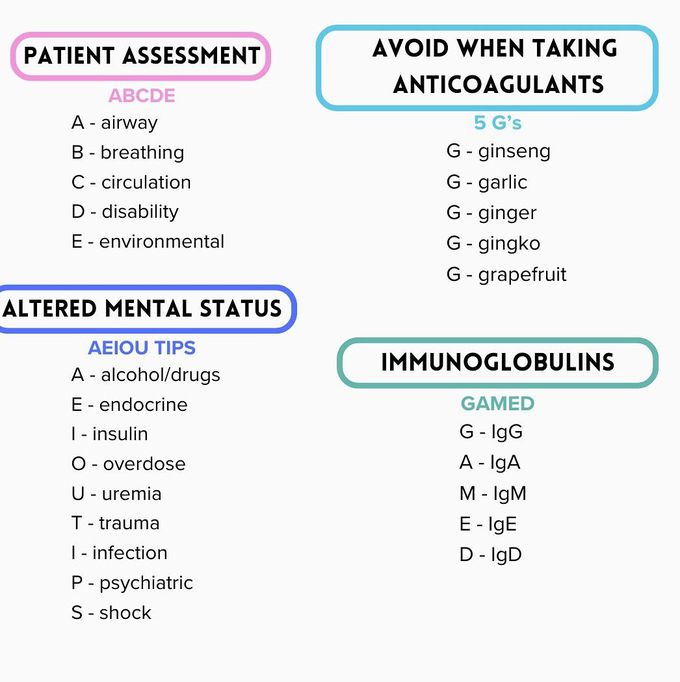 Important Mnemonics I