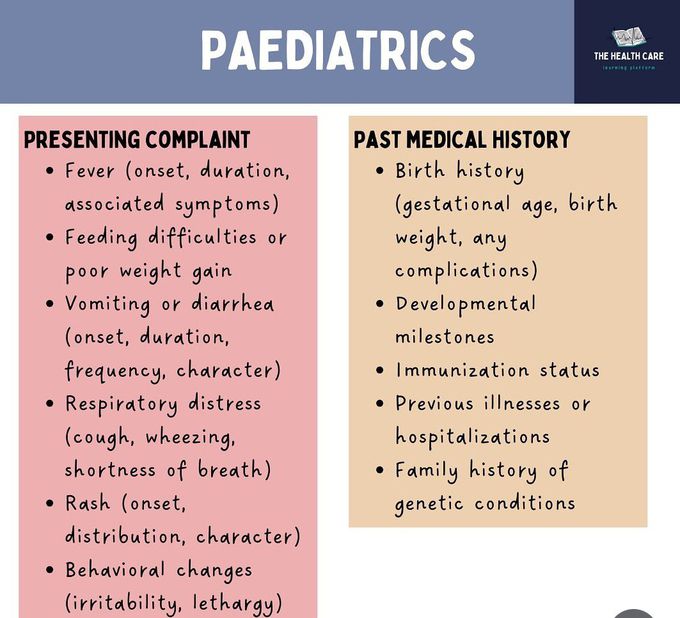 History Taking- Peds