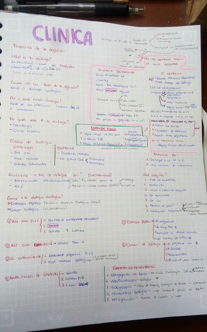 Learning