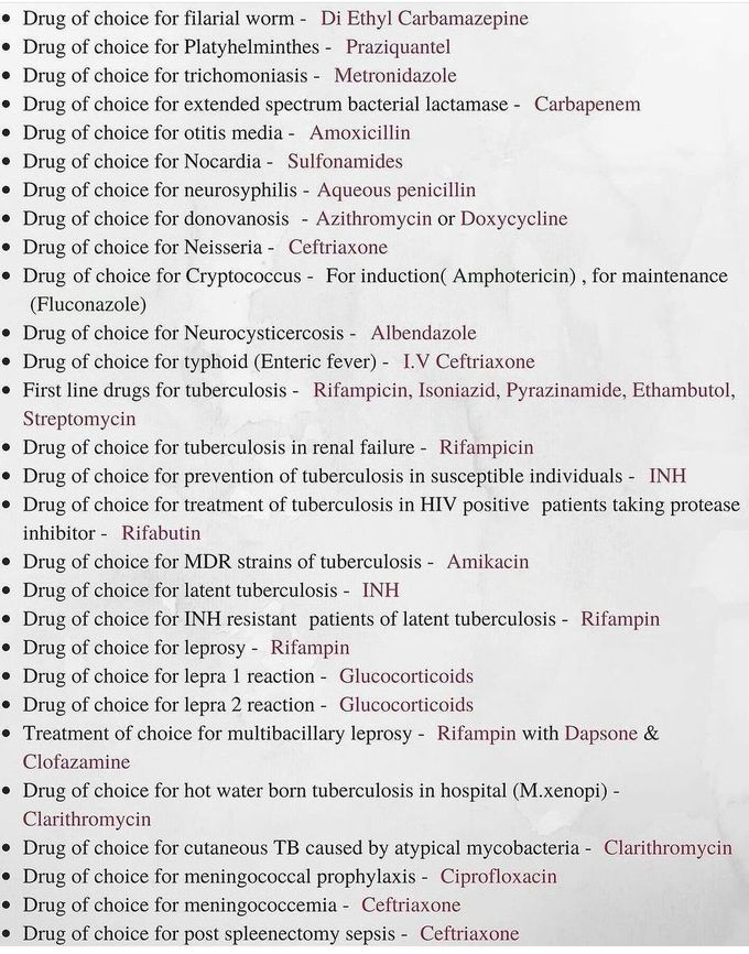 Antimicrobial Drugs VI