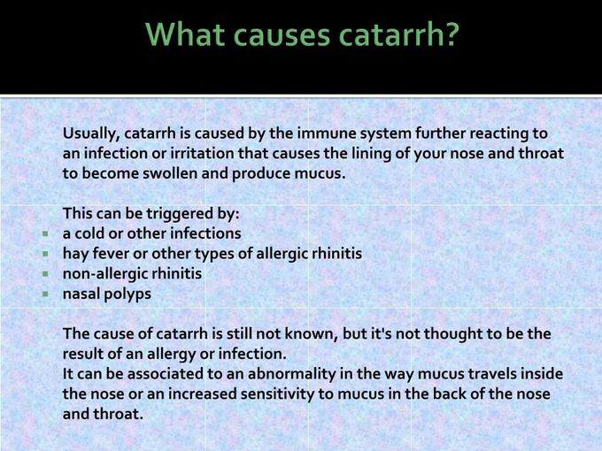 Cause of Catarrh