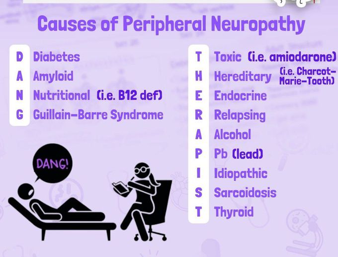 Peripheral Neuropathy