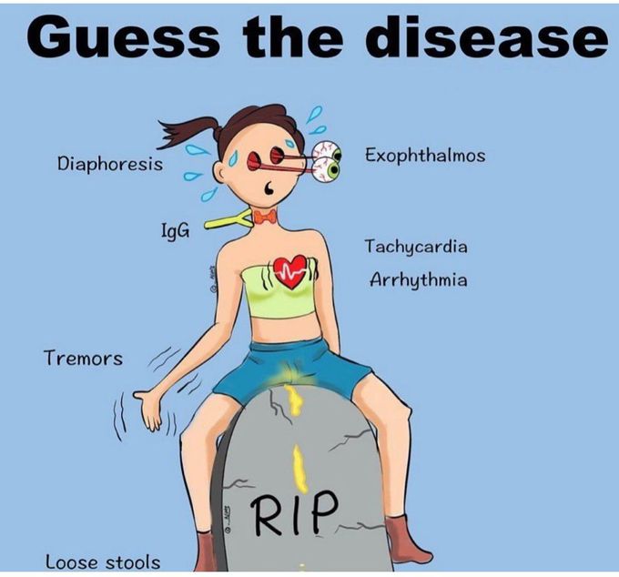 Guess the Disease