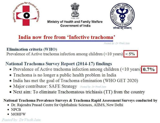 INDIA FREE FROM TRACHOMA