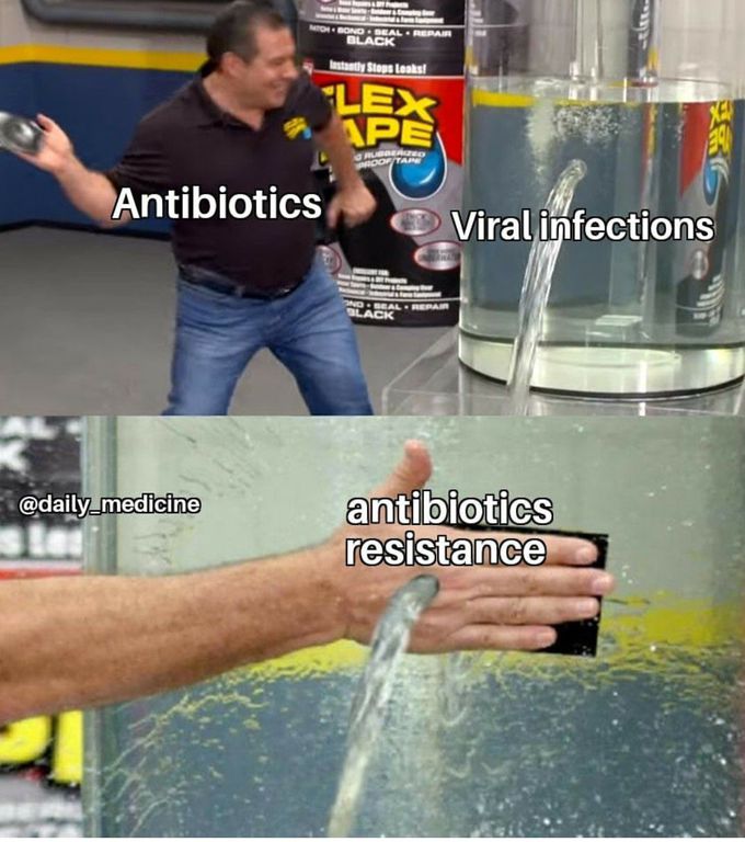 Antibiotics in viral infection