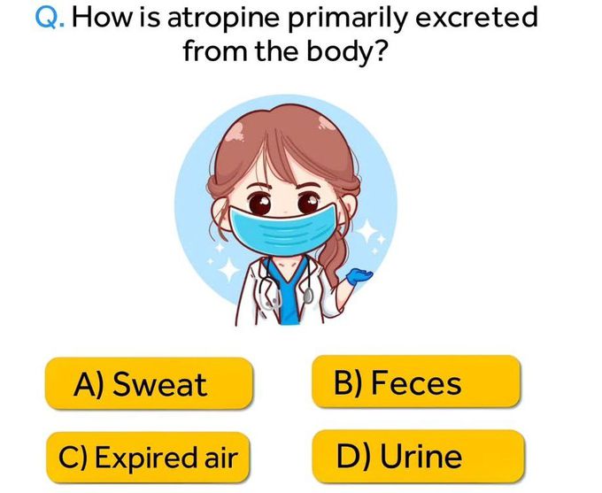 Identify the Mode of Excretion