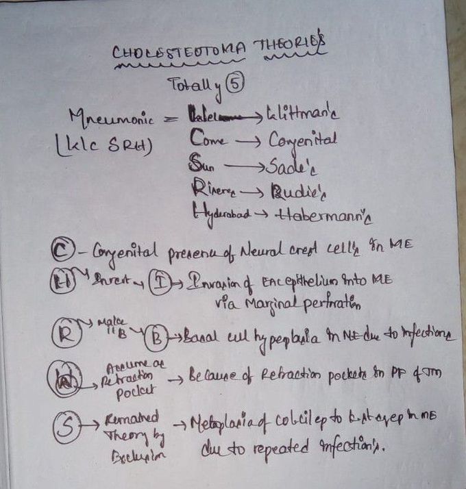 CHOLESTEOTOMA